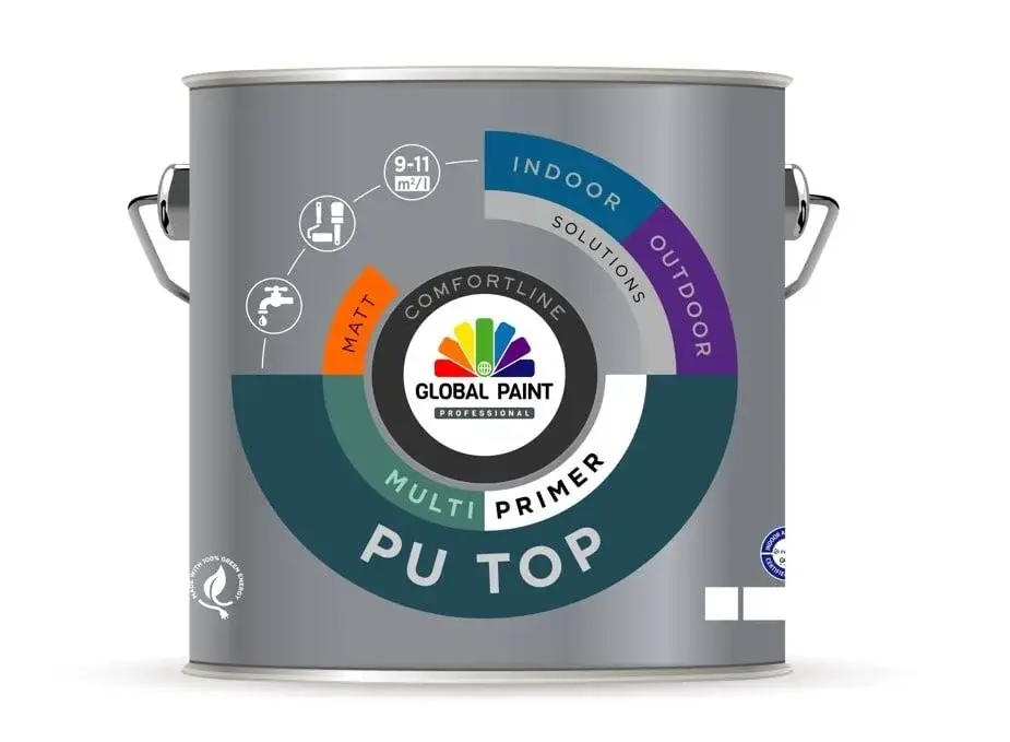 Global Paint PU Top Multiprimer | Grondverf Binnen & Buiten-2,5 LTR - Wit Express Levering