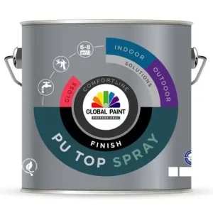 Global Paint PU Top Spray Finish Gloss | Verspuitbare Hoogglans Lakverf Binnen-2,5 LTR - Wit Hoge Kwaliteit