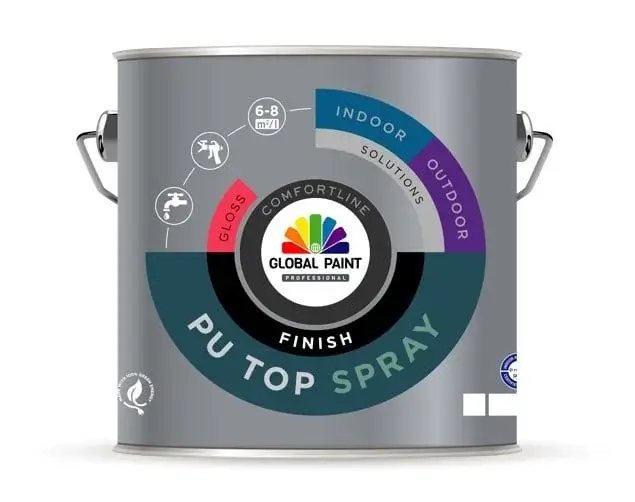 Global Paint PU Top Spray Finish Gloss | Verspuitbare Hoogglans Lakverf Binnen-2,5 LTR - Wit Hoge Kwaliteit