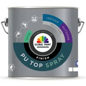 Global Paint PU Top Spray Finish Satin | Verspuitbare Zijdeglans Lakverf Binnen-2,5 LTR - Wit Populair