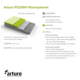 Fabrieksprijs Arturo PU2060 Gietvloer