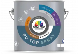 Direct Beschikbaar Global Paint PU Top Spray Woodprimer