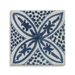 vloertegel Blauw 15 x 15 Bestseller