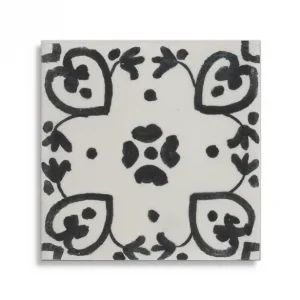 vloertegel Zwart 15 x 15 Direct Beschikbaar