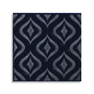 wandtegel Blauw 10 x 10 Beste Prijs