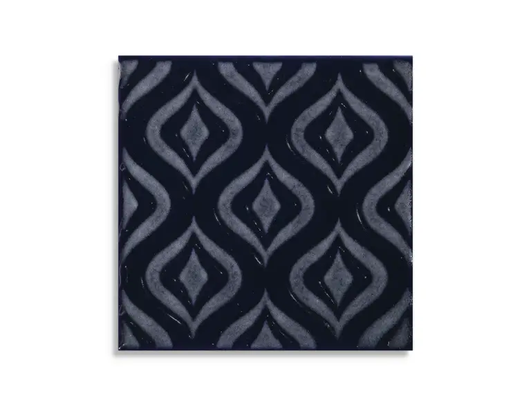 wandtegel Blauw 10 x 10 Beste Prijs