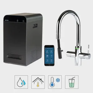 SPARKLE Cosmos + Pullout Chroom Laatste Kans