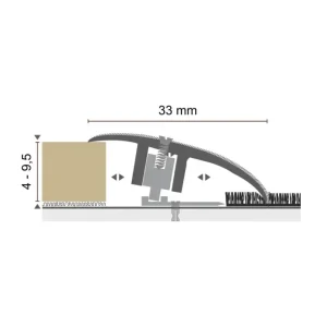 Lage Prijs Overgangsprofiel Kuberit PVC klik 4-9.5mm Zilver - 100cm