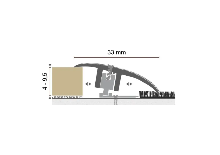 Lage Prijs Overgangsprofiel Kuberit PVC klik 4-9.5mm Zilver - 100cm