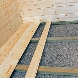 Fabrieksprijs Vloerpakket 1,5 m² voor tuinhuizen
