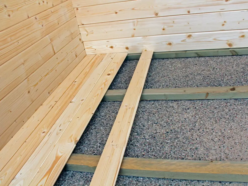 Fabrieksprijs Vloerpakket 1,5 m² voor tuinhuizen