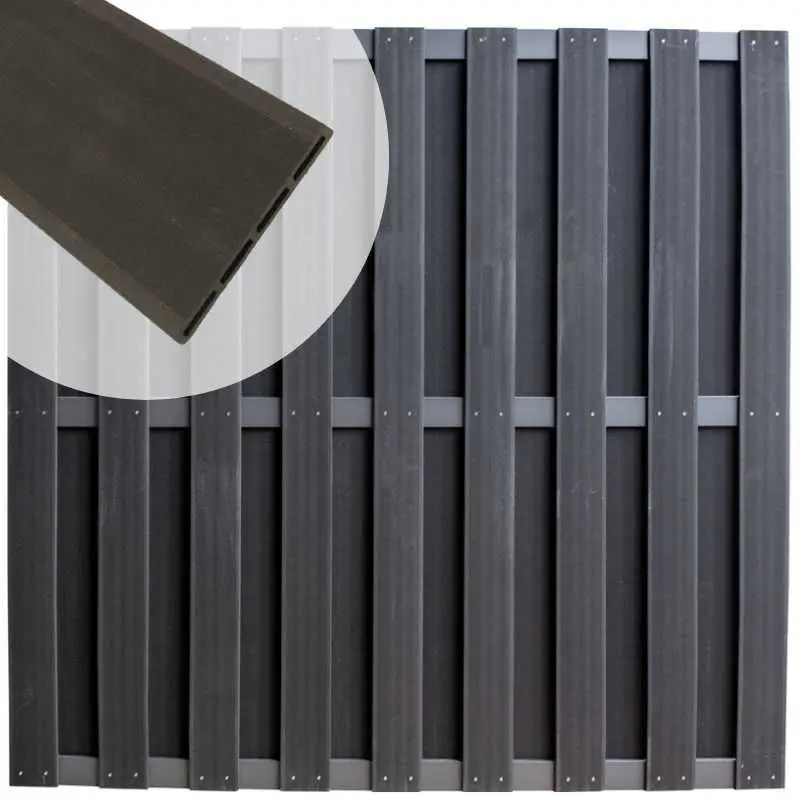 Lage Prijs Schutting composiet Capri antraciet met antraciet aluminium frame (180 x 180 cm)