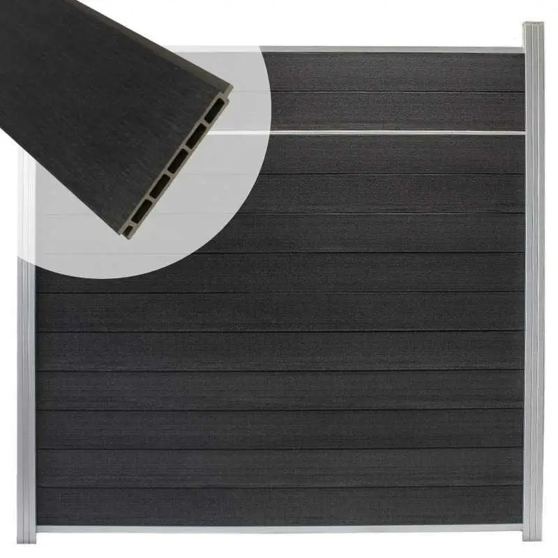 Schutting composiet co-extrusie Garda antraciet met blank alu kader en sierlijst (180 x 180 cm) Hete Deal