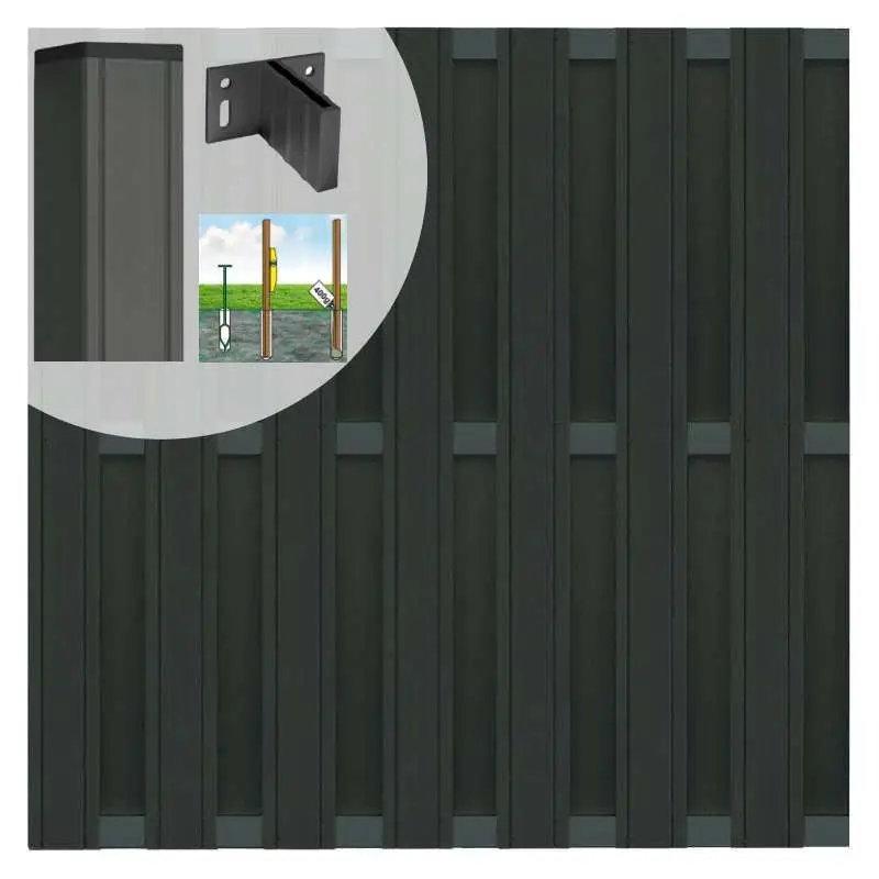 Schutting set composiet Stijl antraciet met antraciet aluminium frame (7,54 meter) Beste Prijs