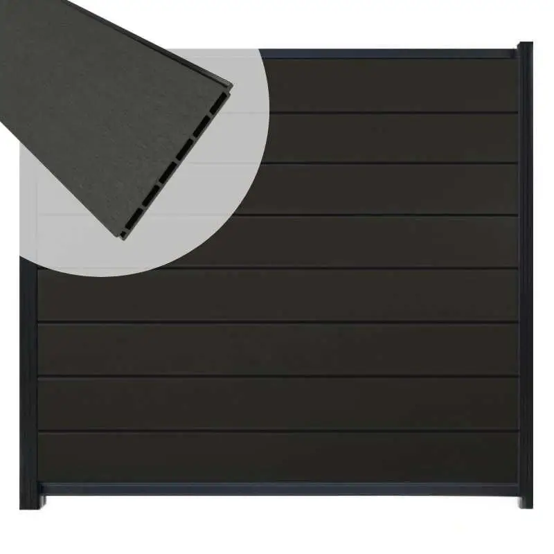 Zelfbouw schutting composiet Modular antraciet - antraciet alu accessoires (180x180 cm) Direct Verzonden