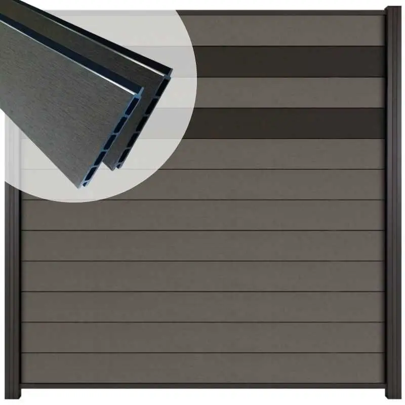 Fabrieksprijs Schutting composiet Mix & Match antraciet/ aluminium (180 x 180 cm)