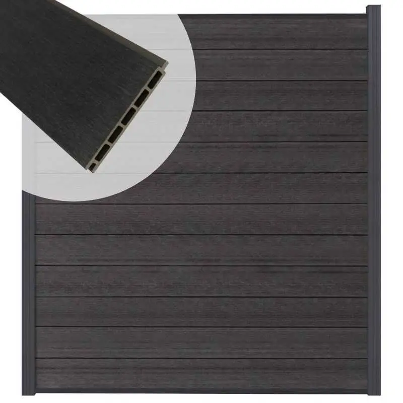 Schutting composiet co-extrusie Garda antraciet met antraciet aluminium kader (180 x 180 cm) Favoriet