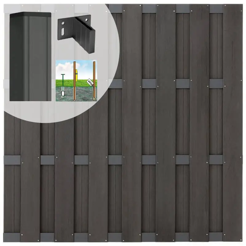 Schutting set composiet Bari antraciet met antraciet aluminium frame ( 9,41 meter) Express Levering