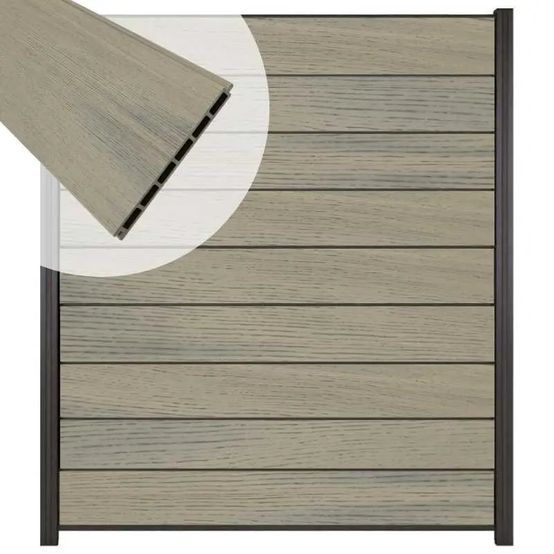 Hoge Kwaliteit Zelfbouw schutting composiet Modular co-ex grijs - antraciet alu accessoires (180 x 200 cm)