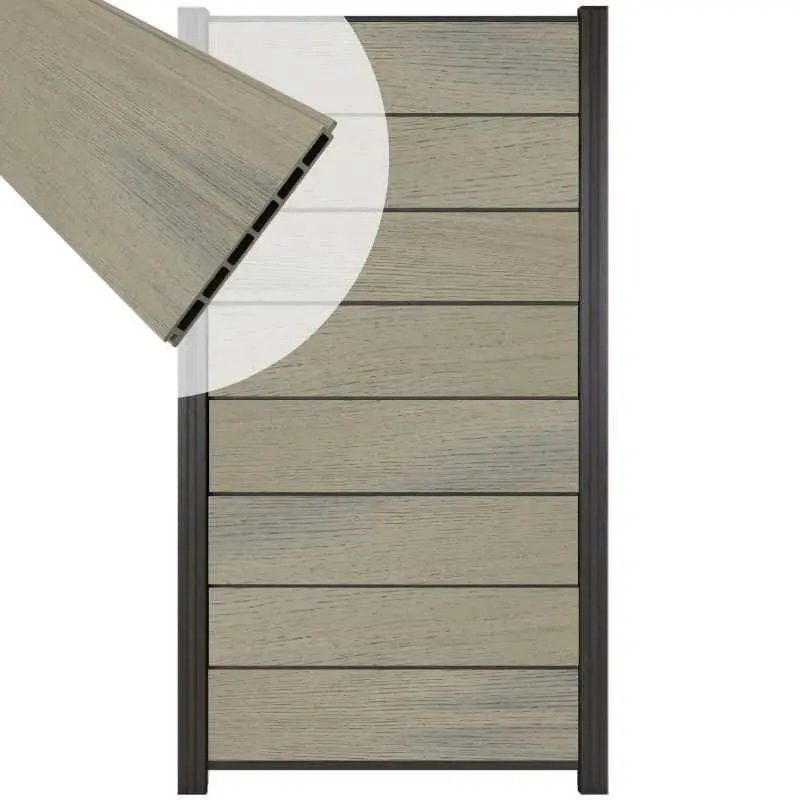 Dagaanbieding Zelfbouw schutting composiet Modular co-ex grijs - antraciet alu accessoires (90 x 180 cm)