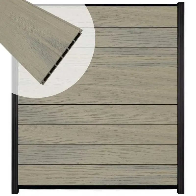 Zelfbouw schutting composiet Modular co-ex grijs - zwart alu accessoires (180 x 200 cm) Hete Deal
