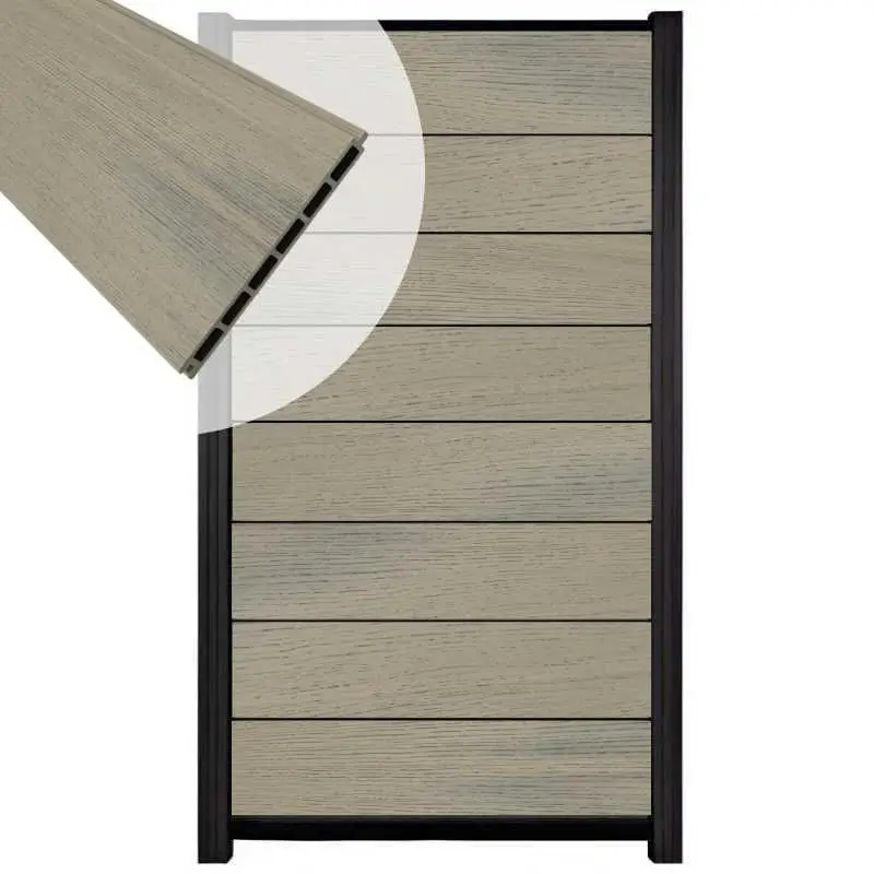 Fabrieksprijs Zelfbouw schutting composiet Modular co-ex grijs - zwart alu accessoires (90 x 180 cm)