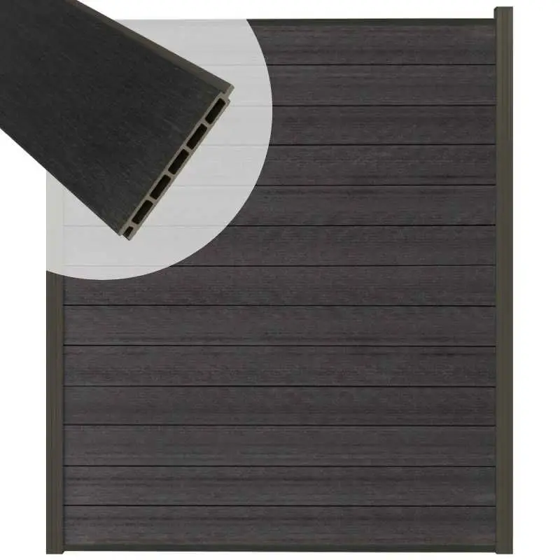 Schutting composiet co-extrusie Garda antraciet met antraciet aluminium kader (180 x 200 cm) Speciale Aanbieding