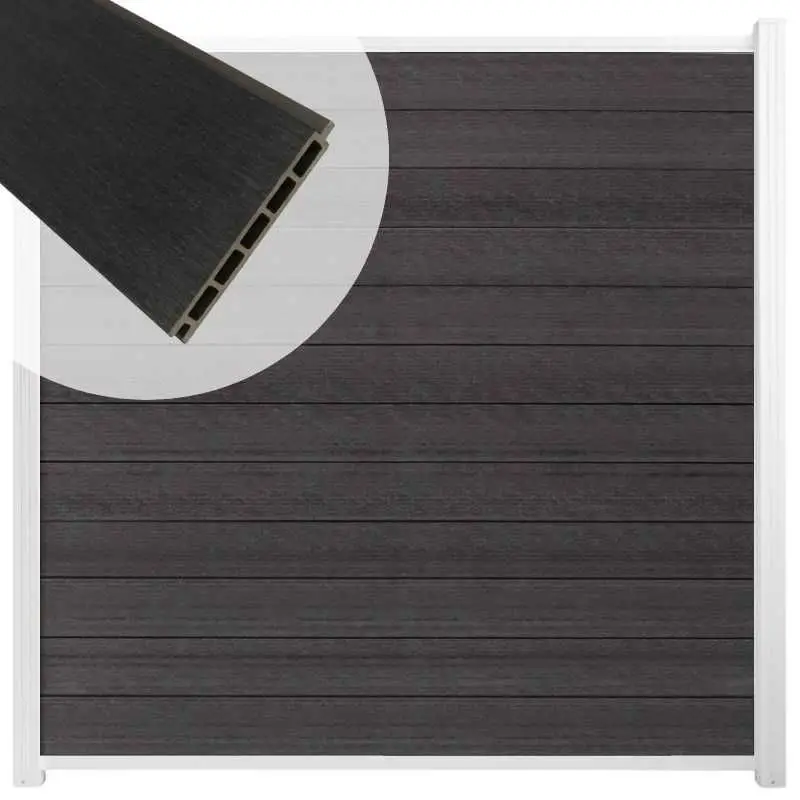 Schutting composiet co-extrusie Garda antraciet met wit aluminium kader (180 x 200 cm) Beperkte Voorraad