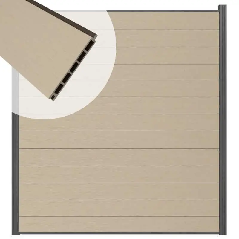 Direct Beschikbaar Schutting composiet co-extrusie Garda beige met antraciet alu kader (180 x 200 cm)