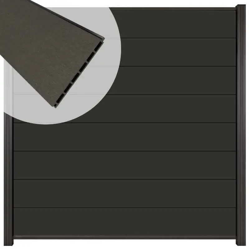 Zelfbouw schutting composiet Modular antraciet - antraciet alu accessoires (180 x 180 cm) Betrouwbaar