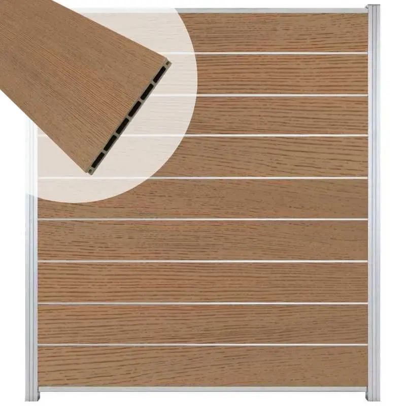Zelfbouw schutting composiet co-ex Modular dark brown - blank alu accessoires (180 x 200 cm) Bestseller